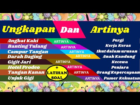 Video: Apa Arti Ungkapan 