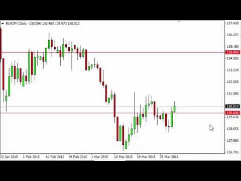 EUR/JPY Technical Analysis for April 6 2015 by FXEmpire.com