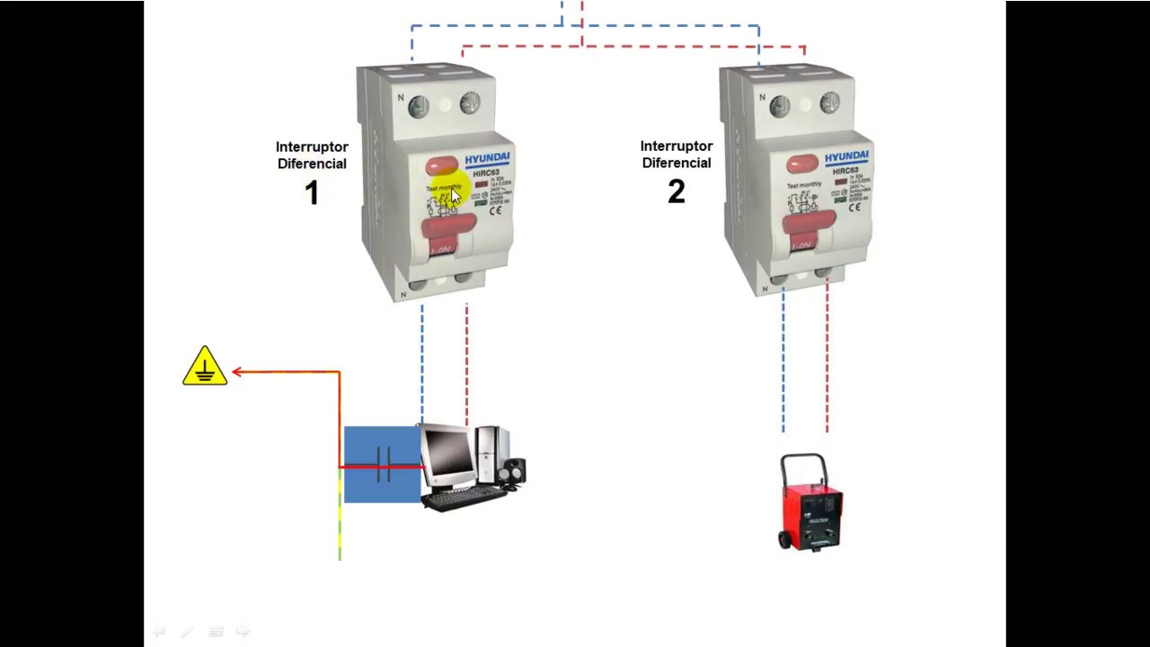 Disparo de interruptores diferenciales por simpatía