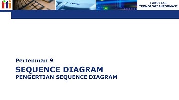 9.6. Interaction Operator Sequence Diagram
