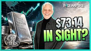 Silver Price Forecast: Bullish Breakout Puts $73 Resistance in Focus