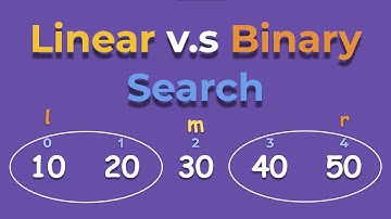 Linear Search v.s Binary Search (Python)