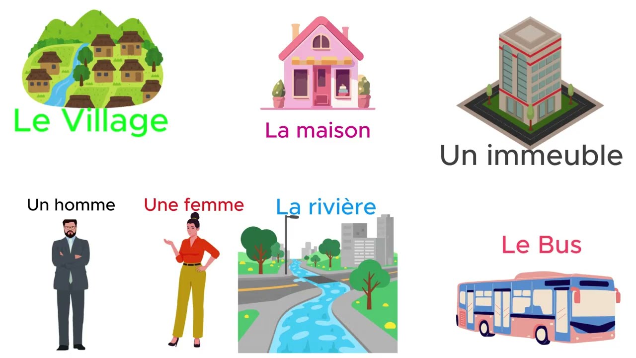 Learn French B1-A2-A1 | Apprendre le français en 5 phrases |