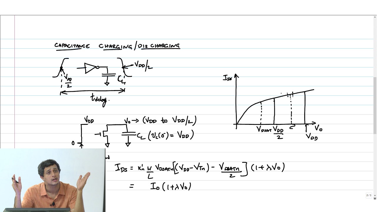 Inverter12 NMOS Transistor ON Resistance and Fall Delay YouTube