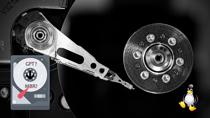 How to Convert GPT to MBR Without Data Loss on Linux | InclusiveTechWorld