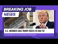 Breaking Job News: U.S. Chamber Sues Trump Over H-1B Visa Fee & AI Interview Cheating
