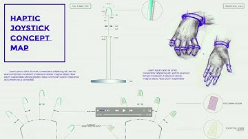Sarah Vollmer - Kinesthetic Creativity: On-Body Haptics & Creative Multi-User Virtual Reality Spaces