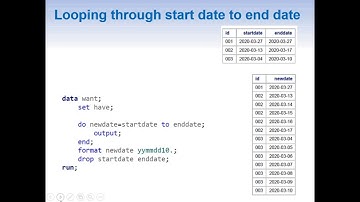 Create one date variable with all dates between 2 date variables