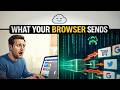 What Really Happens When You Browse the Internet