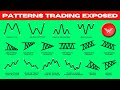 Cours ultime de trading de modles de graphiques expert instantanment