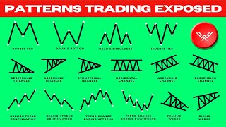 Ultimate Chart Patterns Trading Course EXPERT  NSTANTLY