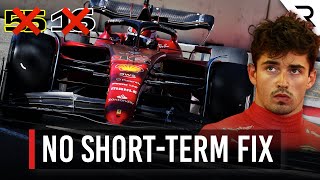Ferrari’s biggest problem as reliability crisis hits Charles Leclerc’s F1 title bid