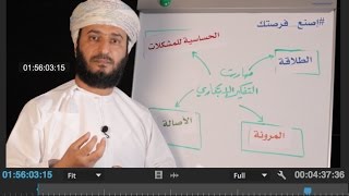 مهارات التفكير الإبتكاري