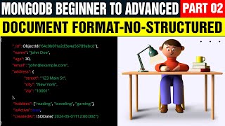 MongoDB Document Format Explained | Fields, Values, Data Types & Why It’s NoSQL Madhusai Mighty