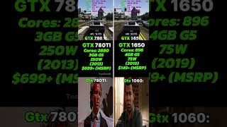 Gtx 780TI loses to Gtx 1650 #gtx780ti #gtx1650 #gpu #meme