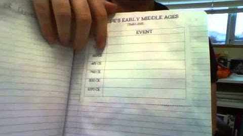 History Interactive Notebook Construction