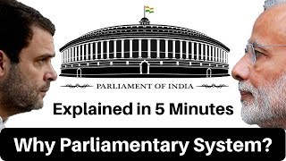 Indian Parliament Explained in 5 Minutes | Why India adopted Parliamentary System? | Eclectic