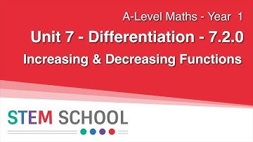 Increasing & Decreasing Functions - A Level Pure Maths - Year 1 - Unit 7 - 7.2.0