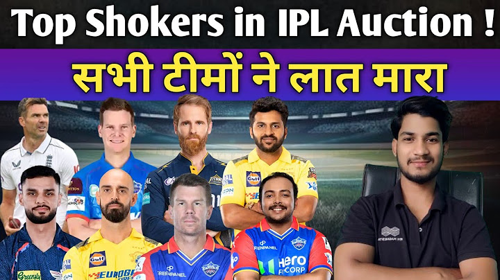 Prithvi Shaw, David Warner or Shardul Thakur, Here's list of top unsold players from Mega Auction !