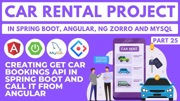 Creating Get Car Bookings API in Spring Boot and call it from Angular | Car Rental Project | Part 25
