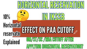 HORIZONTAL RESERVATION IN JKSSB | MUST KNOW |WHO CAN CLAIM VACANCY IN HR| COMPLETE VIDEO