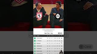 Bir Gün Süper Ligde Görüşmek Dileğiyle Büyük Altay