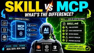 SKILLS vs MCP: I Built Both — Here’s the Real Difference