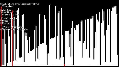 *SEIZURE WARNING* Over 70 Sorting Algorithms in Under an Hour - Random Inputs
