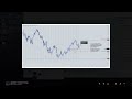 ICT EXPOSED ! 2022 NASDAQ TRADE BREAKDOWN 2022 ICT MENTORSHIP MODEL BREAKDOWN ( MUST WATCH )! +5K 🎖