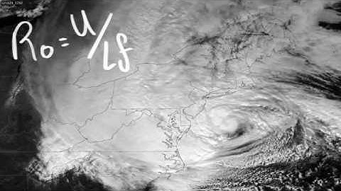 Rotating Flow and The Rossby Number