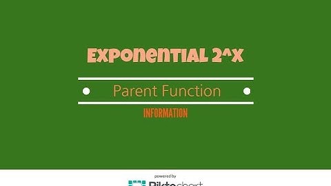Information About The Exponential Parent Function y= 2^x
