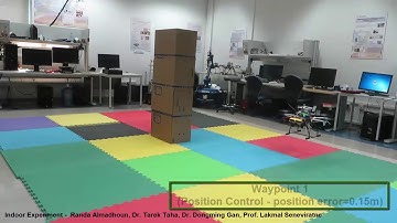 UAV based coverage path planning