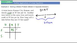 Section 2.4 Example 2 Solving a Motion Problem (Motion in Opposite Directions)