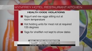 Celebrity Health Code Violations Net Worth