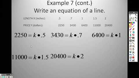 Algebra 2 2 4 Lesson Part 2 Writing Equations of Lines