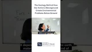 The Geology Behind How Our Actions Aboveground Create Environmental Problems Below Ground