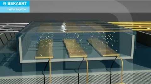 Electro Deposition.-  Bekaert Core Competences - Advanced coating technologies