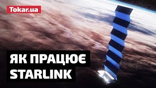 Як працює супутниковий інтернет Starlink від Ілона Маска