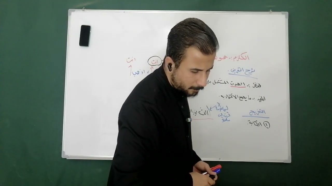 شرح قطر الندى (الكلام، وصور تأليف الكلام) 