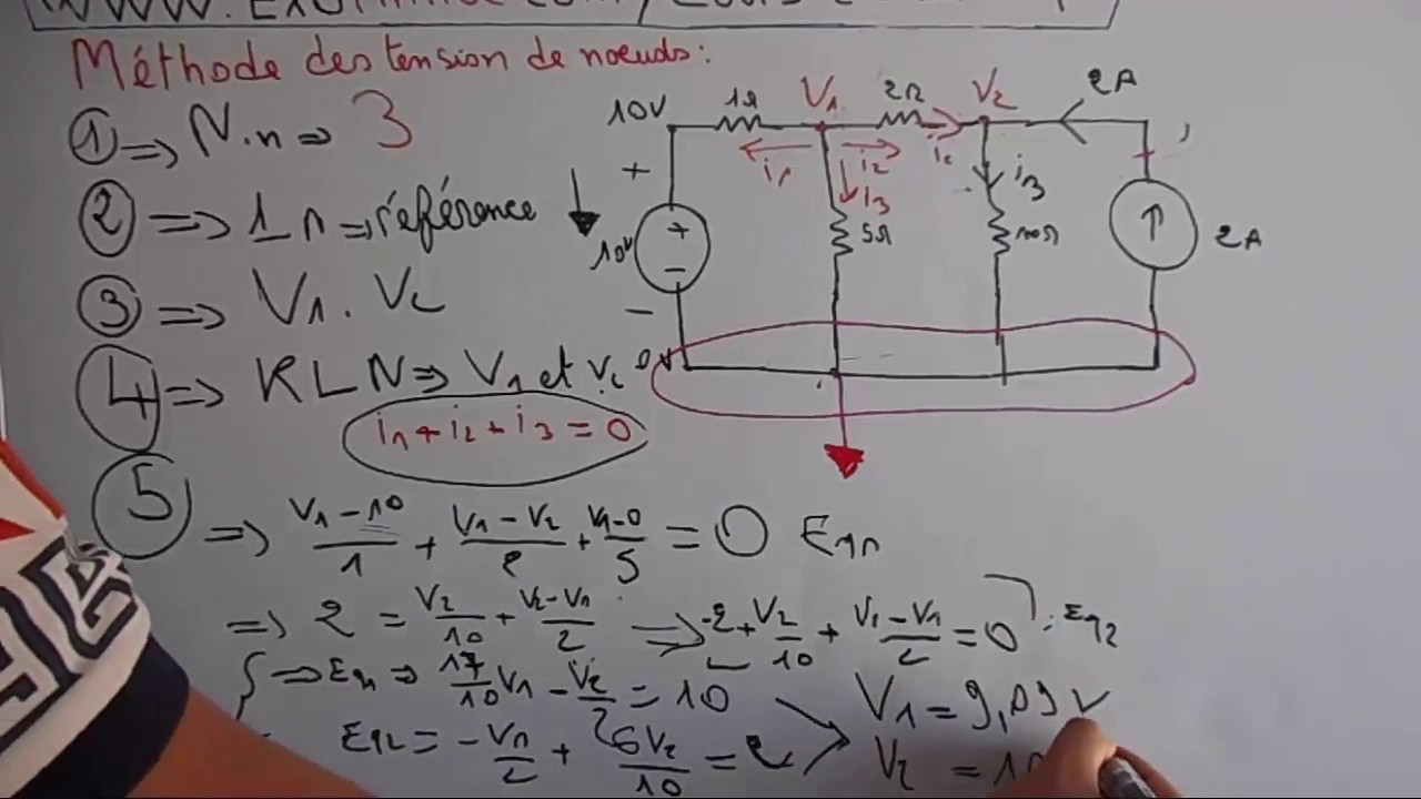 Méthode Des Nœuds Méthode deséléments finis treillis plansà noeuds — free download