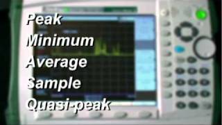 Anritsu Spectrum Analyzers Reveal Hidden Transmitters