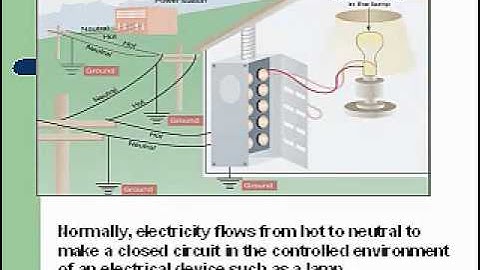 YouTube - A_ Computer Repair Course Chapter 4 part 2.flv