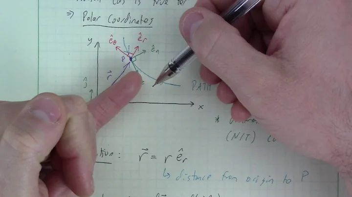Lec07 - Particle Kinematics (Theory) for Curvilinear Motion using Polar Coordinates