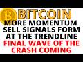 URGENT:  Negotiations Fall Apart as Bitcoin Sells off at the Trendline!  BTC Momentum Sell Signals