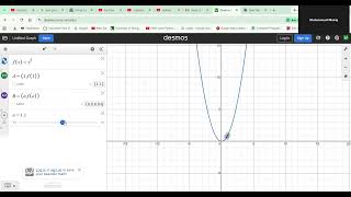 Why Is the Derivative the Slope of a Tangent Line Calculus with Desmos