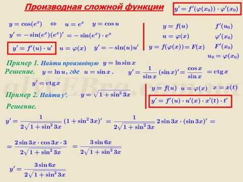 Производная функции cos 5x