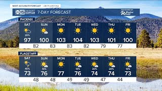 Lingering monsoon storm chances across Arizona