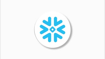 Create a dynamic pivot function with multiple aggregate functions in Snowflake