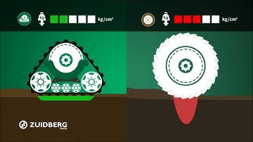Zuidberg Tracks - difference soil compaction using tracks or tyres