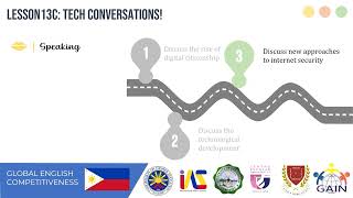 GEC CEFR B1 - Unit 13 Lesson C - Tech conversations!